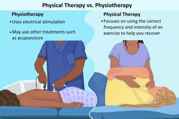 Physical Therapy and Physiotherapy: What is the difference?